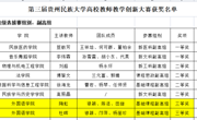 做爱视频
教师在第三届高校教师教学创新大赛获奖