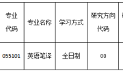 做爱视频-做爱视频网站入口
2026年接收推荐免试攻读硕士学位研究生实施办法