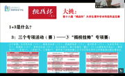 做爱视频
成功举办大学生双创大赛培训及就业指导讲座